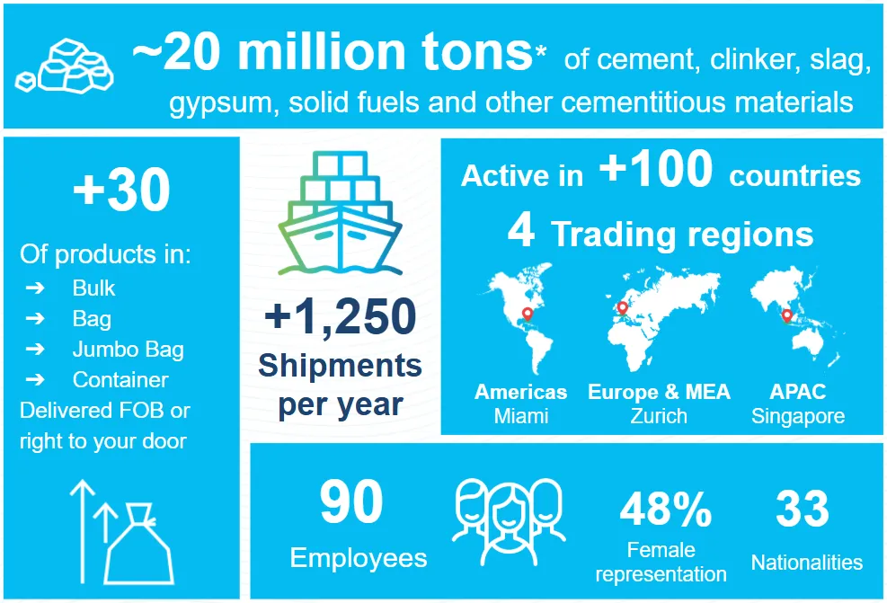 company-overview.png